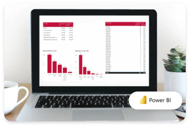 school staffing managed service dashboard