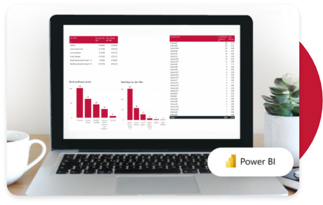 school staffing managed service dashboard